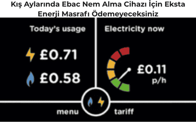 Nem Alma Cihazı Günde Kaç Saat Çalışma?